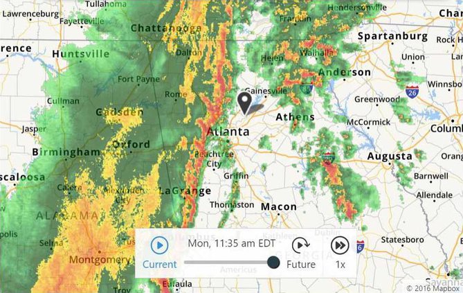 weather