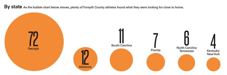 FCN_ByState_web.jpg