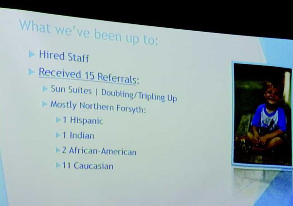 2PRINT BY THE NUMBERS who they27ve had referred