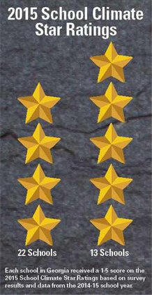 Star WEB