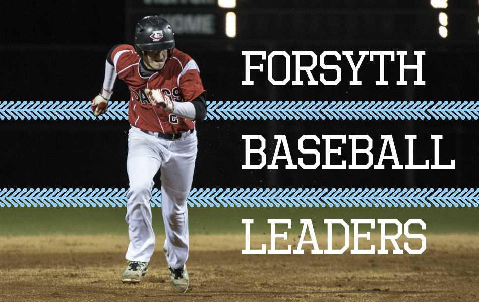 2016 Forsyth County Baseball Leaderboard Forsyth News