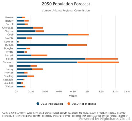 20191018_Population_101819
