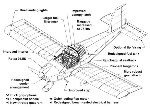 20200221_AllianceAirplane_8_web