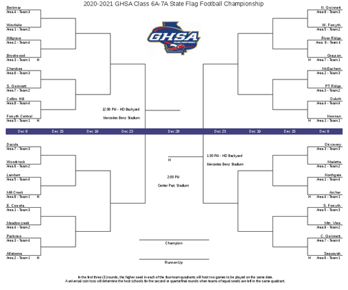 Flag_football_playoffs