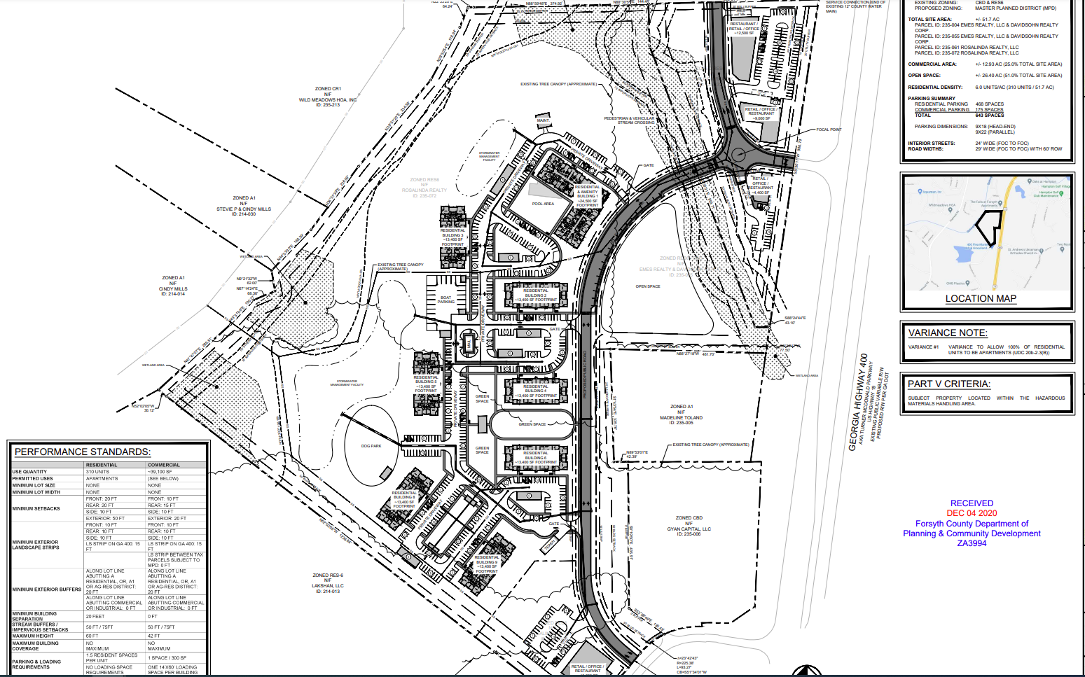 Here’s the latest on these 11 major Forsyth County projects Forsyth News