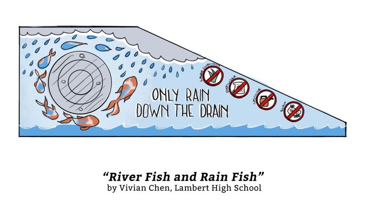 River Fish and Rain Fish
