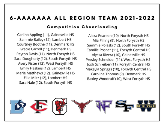 All-Region 6-7A competition cheer