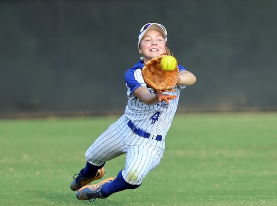 08162024 SOUTH FORSYTH