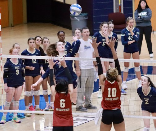 West Forsyth Wolverines Volleyball