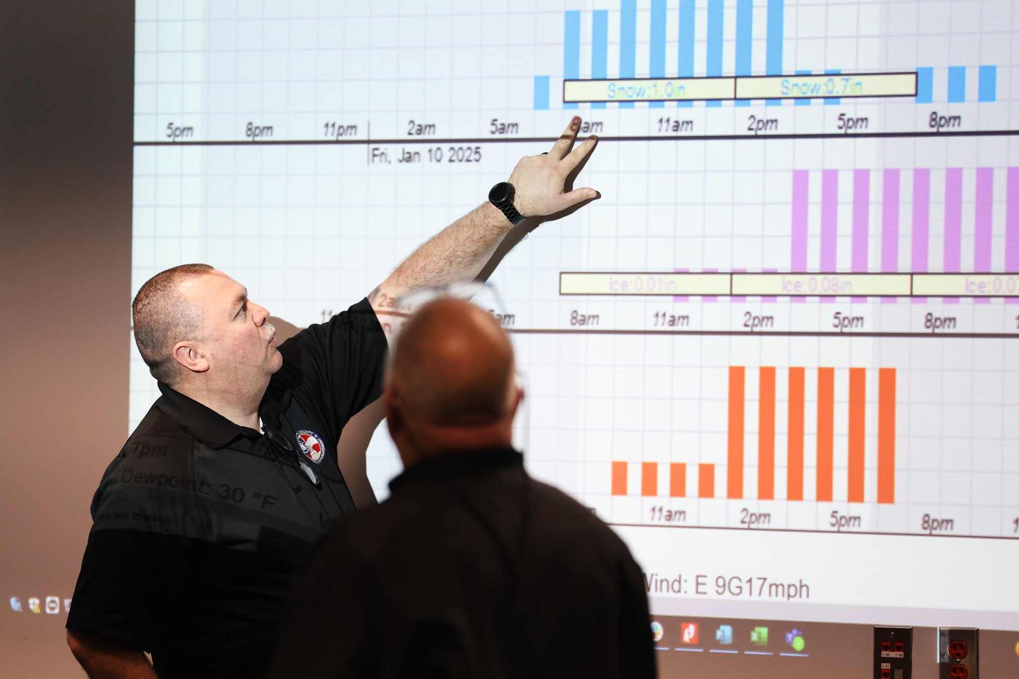Factor Input Panel Forsyth County wants your input on preparing for emergencies - Forsyth News