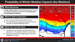 01212026WINTER STORM