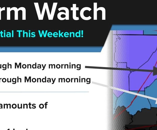 01222026SCHOOL WEATHER