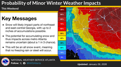 01292026WINTER STORM WATCH