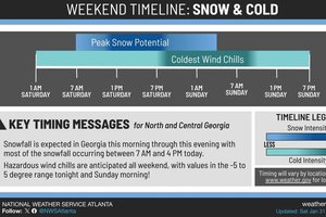 01312026COLD WARNING