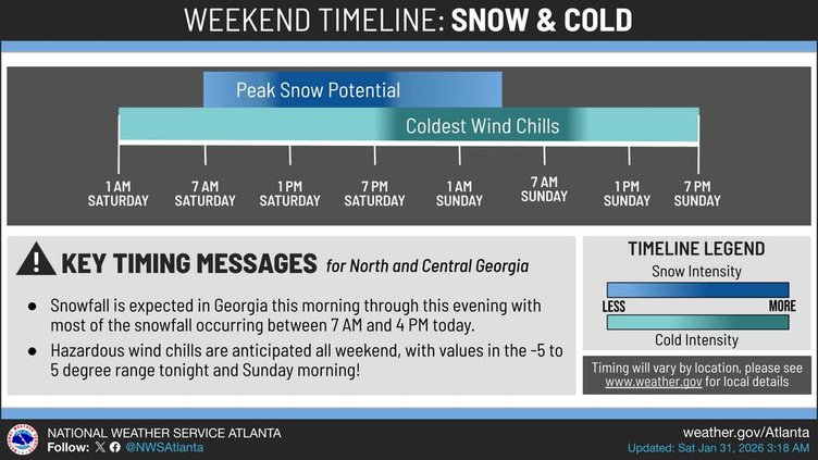 01312026COLD WARNING