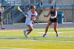 East forsyth girls lax 042726