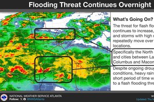 05072026FLOOD WATCH