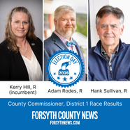 05192026BOC DISTRICT 1 RESULTS