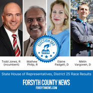 05192026STATE HOUSE 25 RESULTS