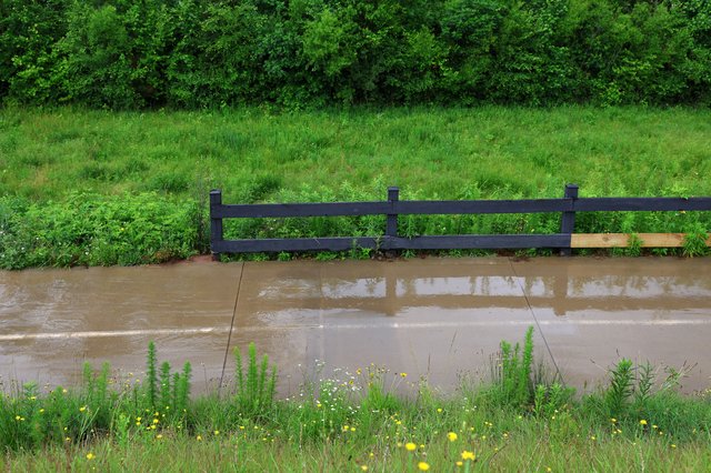 Flash Flood Warning issued in Forsyth County