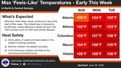 06282026HEAT ADVISORY