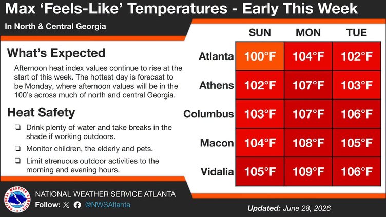 06282026HEAT ADVISORY