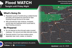 07232026FLOOD WATCH