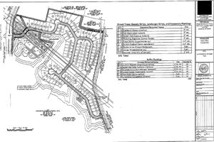 08052026SANDERS ROAD DEVELOPMENT VOTE