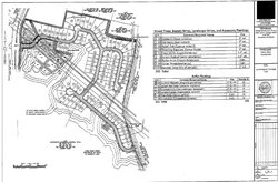 08052026SANDERS ROAD DEVELOPMENT VOTE
