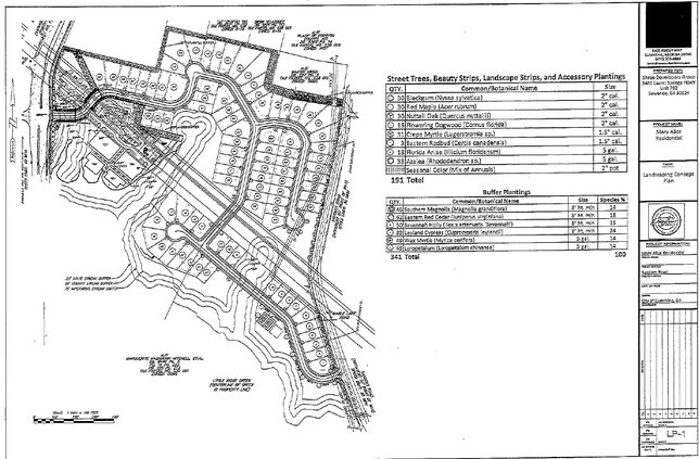 08052026SANDERS ROAD DEVELOPMENT VOTE