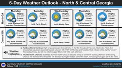 08172026HEAT ADVISORY